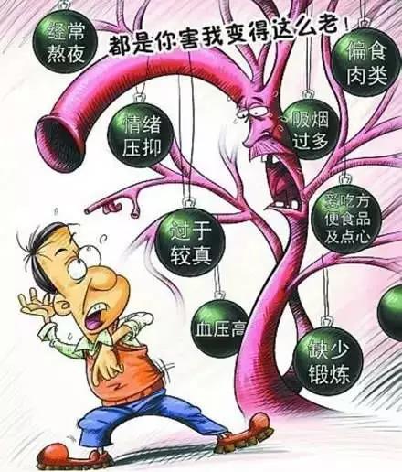 動(dòng)脈粥樣硬化——從頭到腳，血管需要您的呵護(hù)